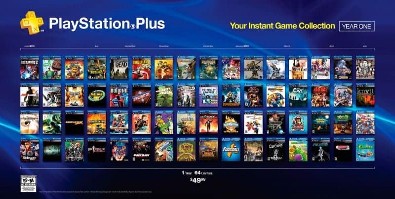 Playstation 5 Games - GameXtremePH