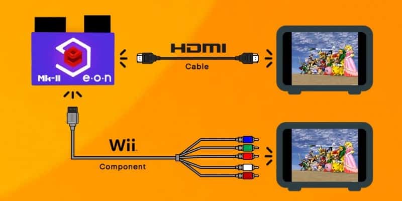 Review: GCHD MK-II from EON Gaming - Hackinformer