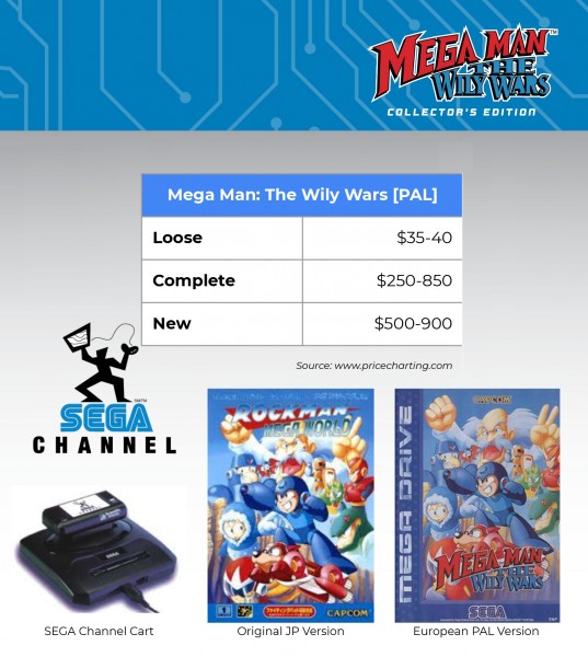 Pre-order: Mega Man The Wily Wars Collector's Edition - Hackinformer